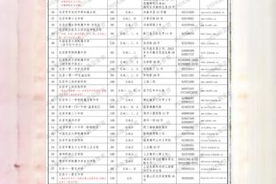 ?文班亚马30+6+6+7帽 格兰特29+10+5 马刺轻取开拓者止5连败